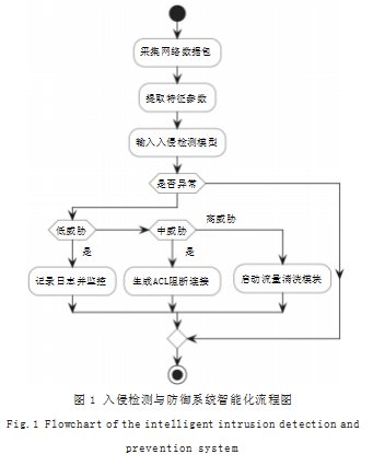 ecd891f4797996e58c9f63bad3915c5c.png ecd891f4797996e58c9f63bad3915c5c.png