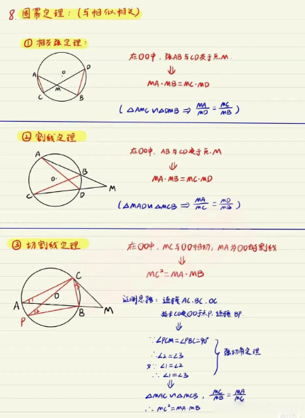 29f70e66dcb101b9c898b8197aee68e7.png 29f70e66dcb101b9c898b8197aee68e7.png