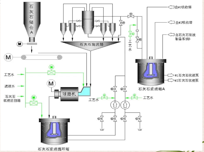 b7fb26783075b3c546a11dd6f4f22fe1.png b7fb26783075b3c546a11dd6f4f22fe1.png