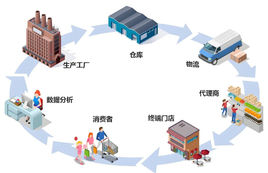 ce9e32bda77878f440d239fd2f70e441.png ce9e32bda77878f440d239fd2f70e441.png