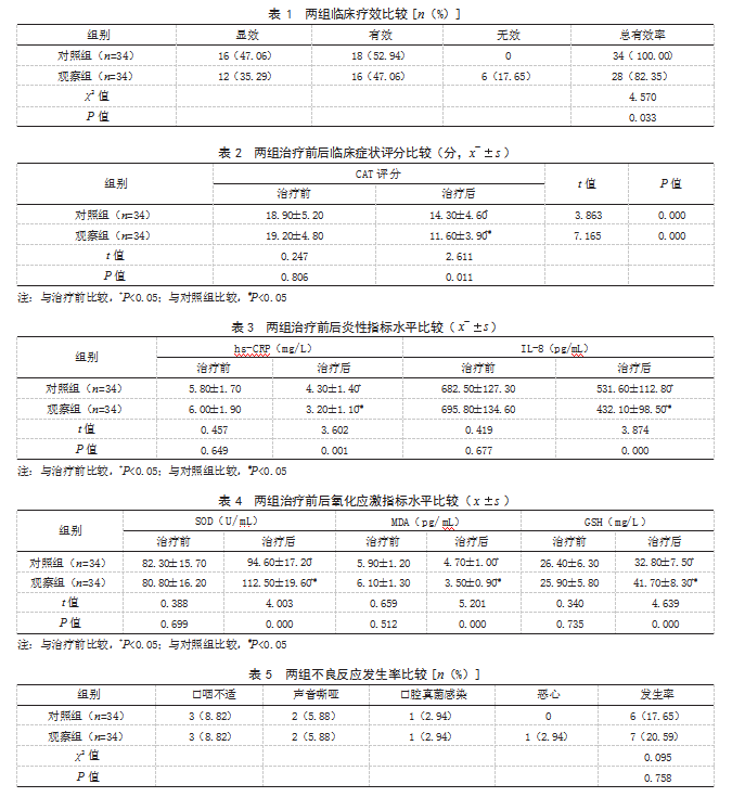 1309fbde6caddbcc86b2e1a3ebf97aaf.png 1309fbde6caddbcc86b2e1a3ebf97aaf.png