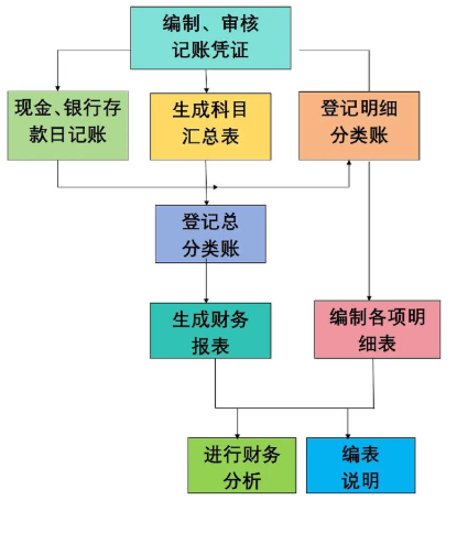 a0c04a15bb16b943146feefd79ba5a32.png a0c04a15bb16b943146feefd79ba5a32.png