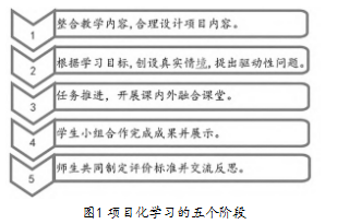 4f8399b03bde28e0061fc40807c2d777.png 4f8399b03bde28e0061fc40807c2d777.png