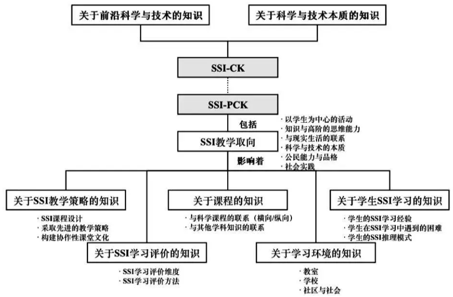 1adca8d7085d9d4fe799fdbdfbffa94f.png 1adca8d7085d9d4fe799fdbdfbffa94f.png