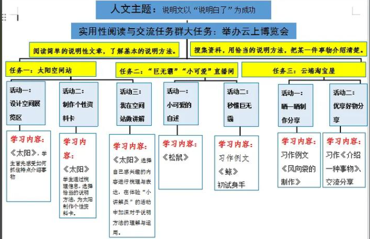 3f101fb0a4f95ce436e433d93cb68efa.png 3f101fb0a4f95ce436e433d93cb68efa.png