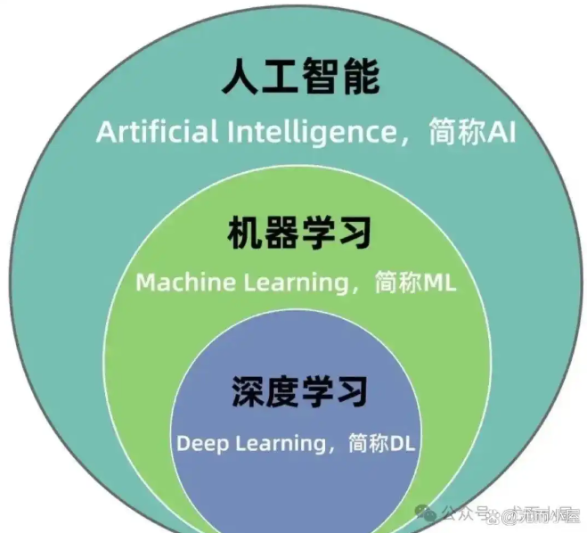 3e03595fcb0219e8e5e9e8fc606a42a8.png 3e03595fcb0219e8e5e9e8fc606a42a8.png