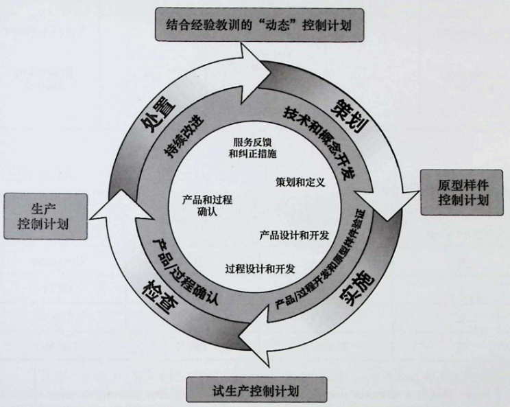 3a2d00a395ac084f88bc5df3cc14a677.png 3a2d00a395ac084f88bc5df3cc14a677.png