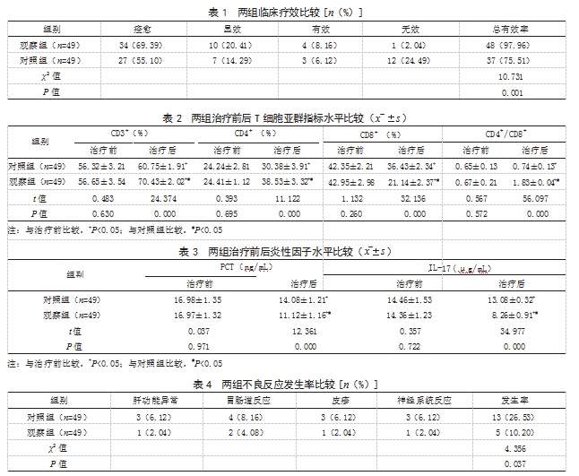 c9f647d4d942573336df555029b6eb92.png