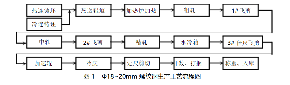 15b97d3256b02f4706daad7e2cc5722a.png