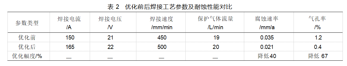 d2ae30cf0b22b4a74e03b9f3d37b707b.png