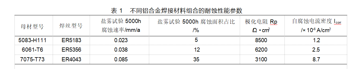 c135722e73c58990cb9e1a1744430f98.png