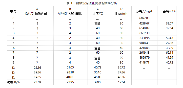 42ebb7f09615ab43e288e13d17e19e5a.png