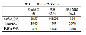 b52399fe74747504699a11d96aa1ee10.png