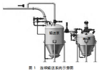3c42b976cb64c13ed263fe8ef532c149.png