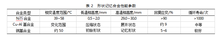 007e3a660d581fba96a8d643b535e0ab.png