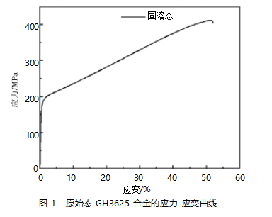 38267f4492fd9de1ddb6fc5547587e08.png