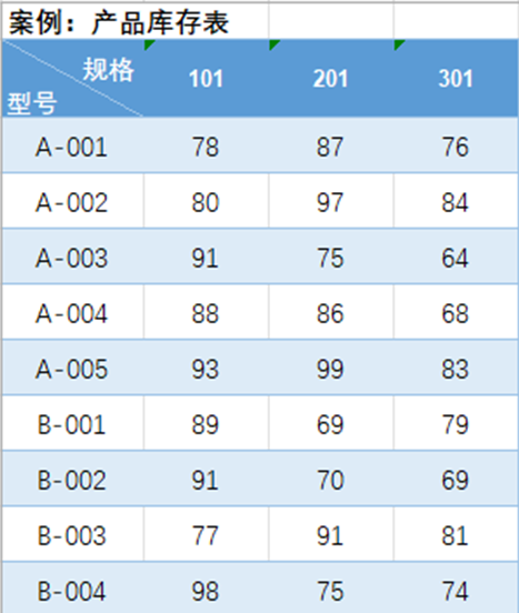 7a68b6d31a9722b0807c3acde2f5ba87.png