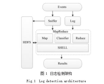 4305fda8b3c253d2cc81c191bebf4ae7.png