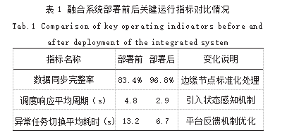 8db1a6dea9d776e37a1bc2e9622bccd6.png