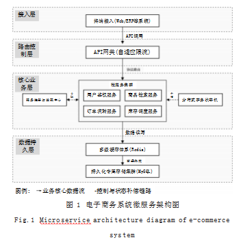 b78c1ce0d119c38904ee001e2cac90bd.png