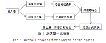 958ba84114b3c8018715349bcbc0b427.png