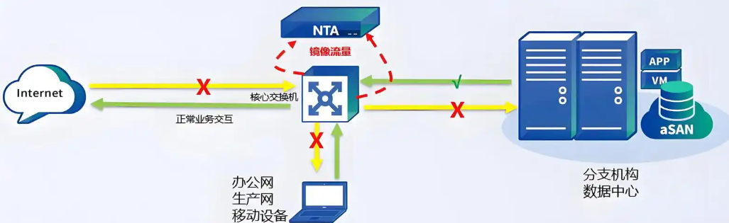 3ff0b6ae4c2141ef1b30bdf64b9df0ad.png 3ff0b6ae4c2141ef1b30bdf64b9df0ad.png