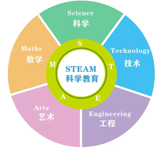 942aad08f233d306fe5c9f4d895b84c8.png 942aad08f233d306fe5c9f4d895b84c8.png