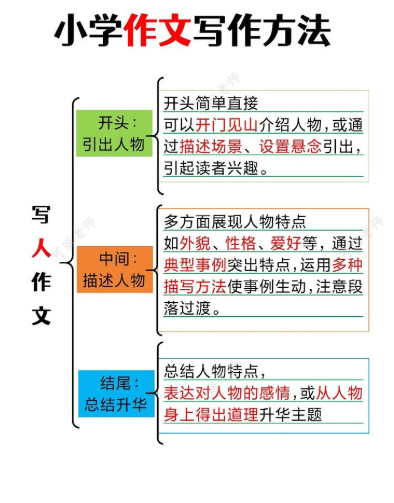 3ee4c796a204ae5553027ff9f7442de4.png