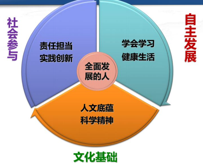 67b7094b72bec21d5cb48fbb730d05ac.png 67b7094b72bec21d5cb48fbb730d05ac.png