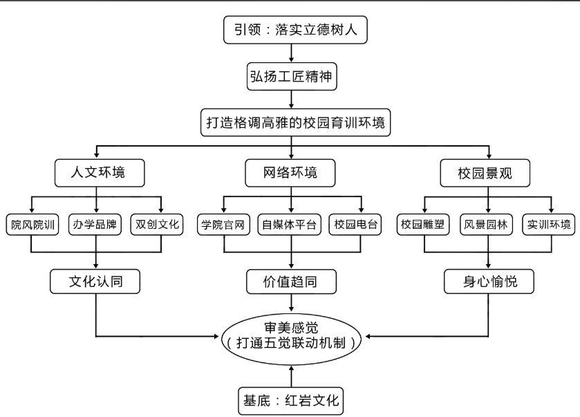 8c8dfa57c151460daa1a5d9abd6a33b1.png
