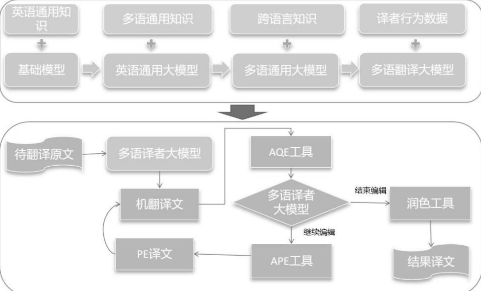 993906c786991ef9cd8a3fa28d372209.png
