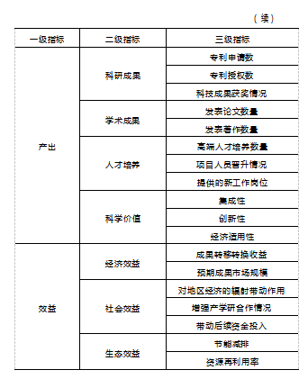 d39e0bf7c2b1d9dc45797f17184d9d51.png