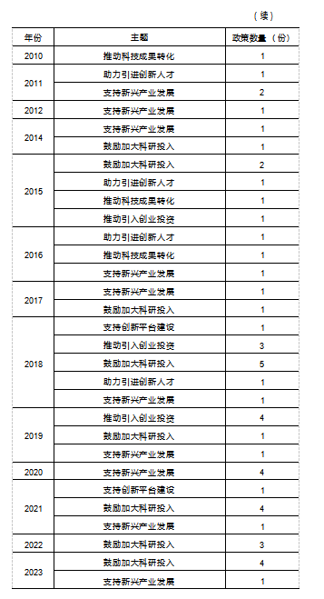 18acef92dd5945c6b8b0ee16ac98d5b0.png