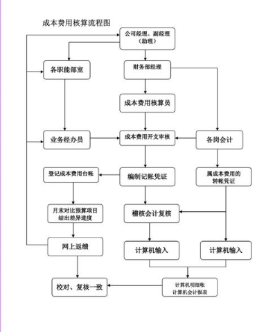 af8af1a84cf8d81bdf3001f9e8c27d8b.png
