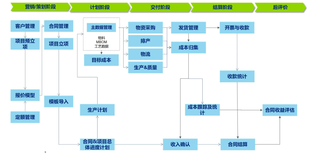 48d8f1a2ea391001e42bfbe4997997fe.png 48d8f1a2ea391001e42bfbe4997997fe.png