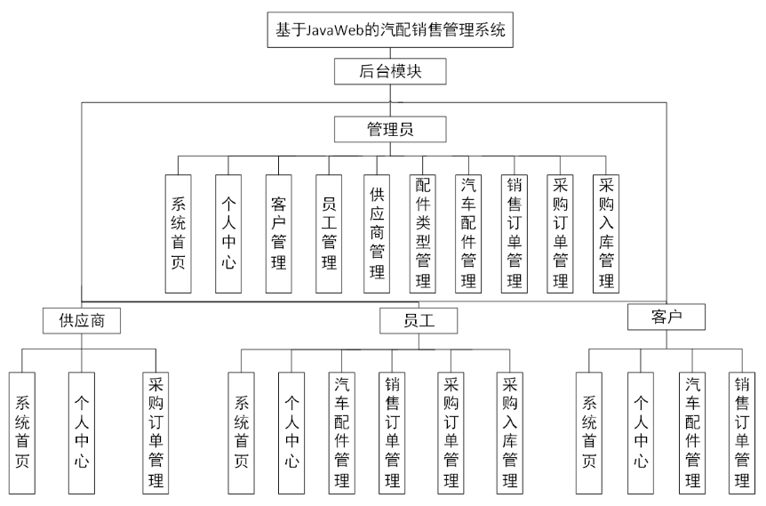 9fbab704b6eb60fc014a5f27599963c0.png