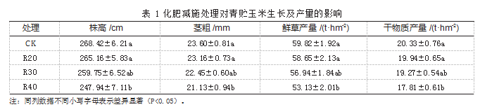 de71364a453db842d413deb192633b23.png