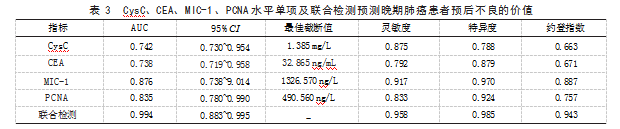 0af0fad253d31a03edee22f6f6150470.png