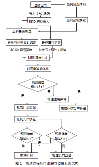 4be3ace1e0a76db4383bf6872db30686.png