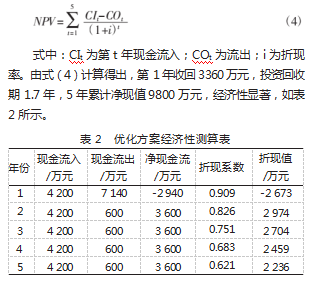 db39491a7da56780f4a0eaa5900bbbda.png