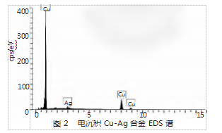87b1cd71cab8bb6eb08e49a3fea53e76.png
