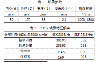 020d65f56bff3b3c132e4b048d9d0d49.png