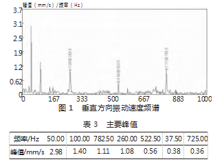5d36888b5bdb658aae97c0ad1eeaf174.png