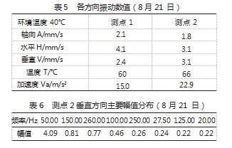 29abcf1da1c804e2ea2965ab8994dadf.png