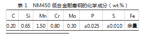 0778d05f74592dfb8b1aa1c56cf36545.png