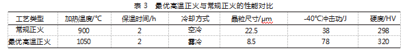 d54287436ebb991be5cf94314edfc62a.png