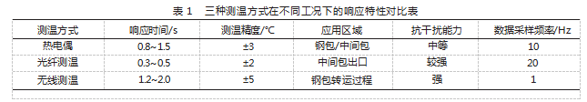 2187ebe291e47b311cf62a82882b3691.png