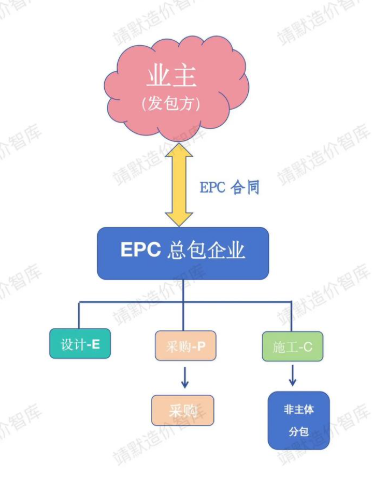aa7351171d27b92fb2b9c74e17c53239.png