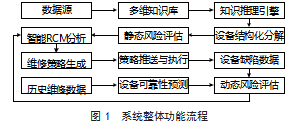 d2b9fc62dc73a4d9dd8d8bb983965f19.png