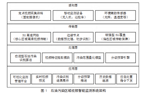 5d603e102d1a8a4d5cc608bb709c4953.png